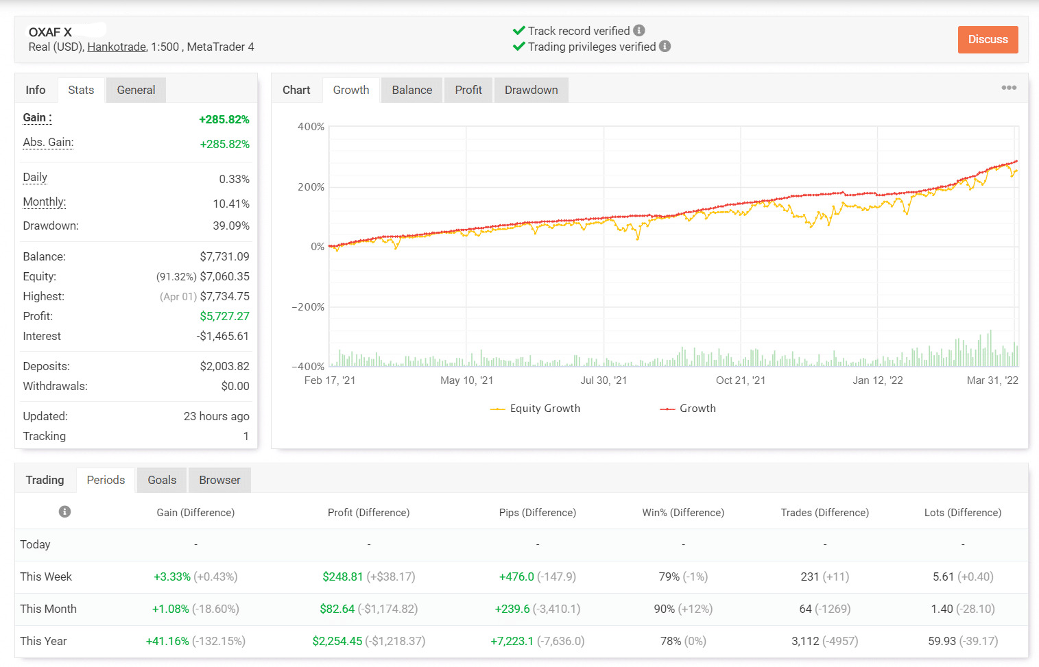 Screenshot-127 OXAFX