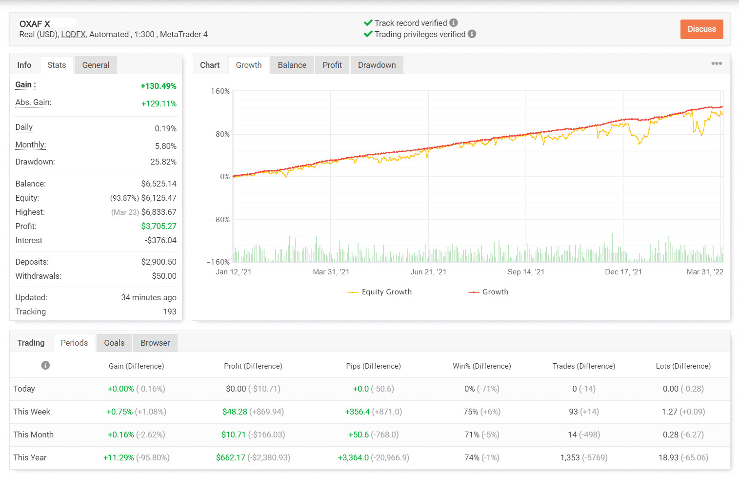 Screenshot-128 OXAFX